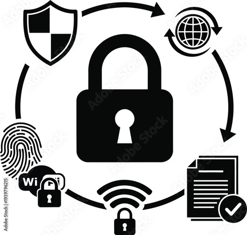 Cybersecurity and data protection concepts