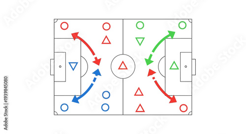 Soccer Tactics Diagram with Player Positions and Movements.