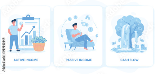 Set of Flat Financial Banners Representing Active Income Passive Income and Cash Flow Concepts with Business Characters and Money Trees