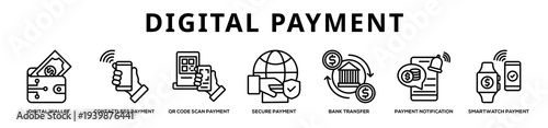 Digital Payment web banner icon illustration