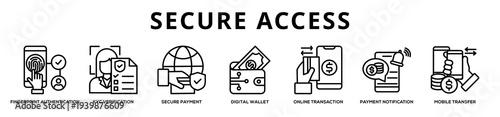 Secure Access web banner icon illustration
