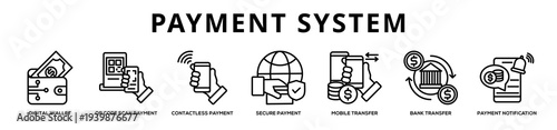 Payment System web banner icon illustration