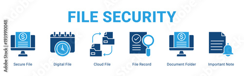 File Security web banner icon concept,  with Secure File, Digital File, Cloud File, File Record, Document Folder, Important Note.