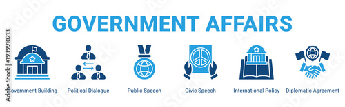 Government Affairs web banner icon concept,  with Government Building, Political Dialogue, Public Speech, Civic Speech, International Policy, Diploma.