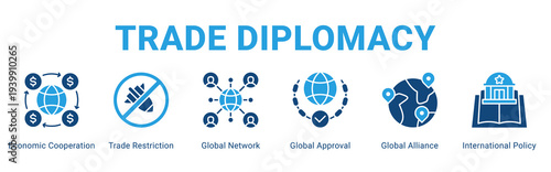 Trade Diplomacy web banner icon concept,  with Economic Cooperation, Trade Restriction, Global Network, Global Approval, Global Alliance, Interna.