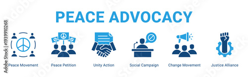 Peace Advocacy web banner icon concept,  with Peace Movement, Peace Petition, Unity Action, Social Campaign, Change Movement, Justice.