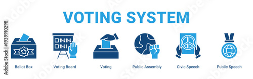 Voting System web banner icon concept,  with Ballot Box, Voting Board, Voting, Public Assembly, Civic Speech, Public.