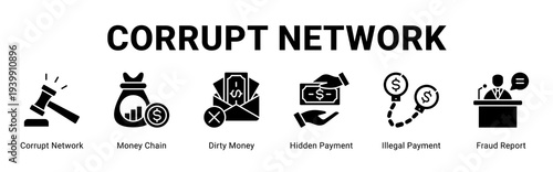 Corrupt Network web banner icon concept,  with Corrupt Network, Money Chain, Dirty Money, Hidden Payment, Illegal Payment, Fraud Report.