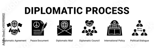Diplomatic Process web banner icon concept,  with Diplomatic Agreement, Peace Document, Diplomatic Mail, Diplomatic Council, International Policy, Politic.