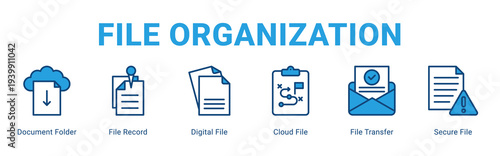 File Organization web banner icon concept,  with Document Folder, File Record, Digital File, Cloud File, File Transfer, Secure File.