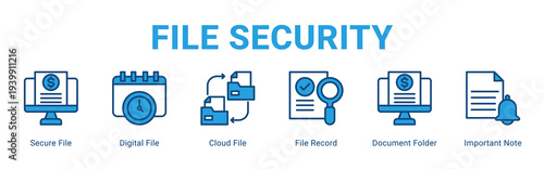 File Security web banner icon concept,  with Secure File, Digital File, Cloud File, File Record, Document Folder, Important Note.