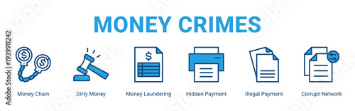 Money Crimes web banner icon concept,  with Money Chain, Dirty Money, Money Laundering, Hidden Payment, Illegal Payment, Corrupt Network.