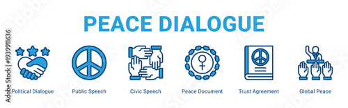 Peace Dialogue web banner icon concept,  with Political Dialogue, Public Speech, Civic Speech, Peace Document, Trust Agreement, Global Peace.