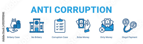 Anti Corruption web banner icon concept,  with Bribery Case, No Bribery, Corruption Case, Bribe Money, Dirty Money, Illegal Payment.