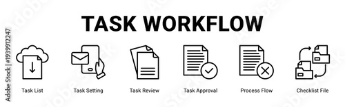 Task Workflow web banner icon concept,  with Task List, Task Setting, Task Review, Task Approval, Process Flow, Checklist File.
