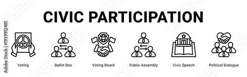 Civic Participation web banner icon concept,  with Voting, Ballot Box, Voting Board, Public Assembly, Civic Speech, Political Dialogu.