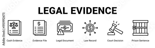 Legal Evidence web banner icon concept,  with Cash Evidence, Evidence File, Legal Document, Law Record, Court Decision, Prison Sentenc.