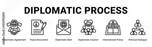 Diplomatic Process web banner icon concept,  with Diplomatic Agreement, Peace Document, Diplomatic Mail, Diplomatic Council, International Policy, Politic.