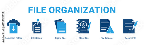 File Organization web banner icon concept,  with Document Folder, File Record, Digital File, Cloud File, File Transfer, Secure File.