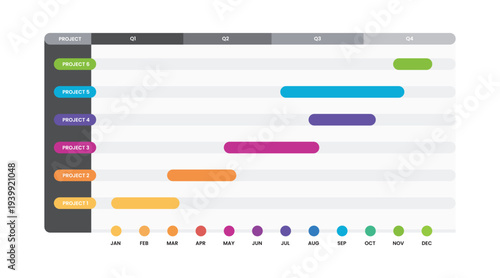 Gantt chart table timeline infographic 12 months or 1 year. Presentation monthly project plan template for business.