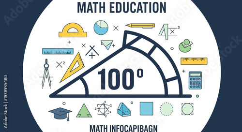 Mathematics Education Resources and Tools for Learning.