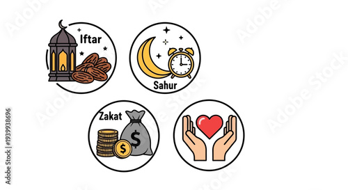 Islamic symbols iftar sahur zakat charity icons for ramadan