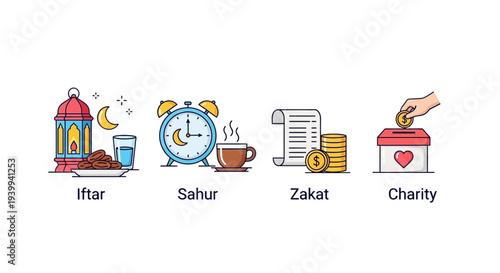 Ramadan icons lantern dates clock coffee receipt coins donation box