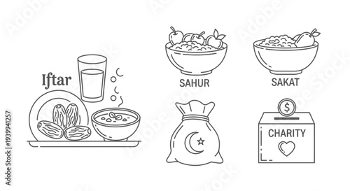 Ramadan icons line art illustrations of food drink and charity concepts