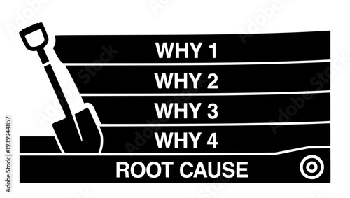 5 Whys Root Cause Analysis Shovel Digging Layers Black Vector