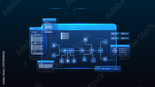 AI workflow automation artificial intelligence. ai agent network diagram dashboard machine learning architecture processing flow, coding panels and automation flow.