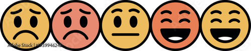 A series of five emoticon faces showing different emotions