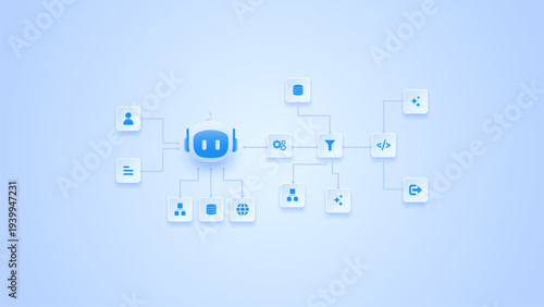 AI workflow automation artificial intelligence. ai agent network diagram connecting node user, automated process flow, ai model, data routing, and automation flow.