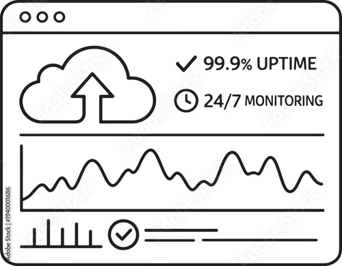 Web hosting service uptime monitoring and statistics interface  cloud computing