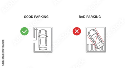 Illustration of good and bad parking examples.