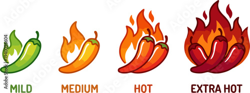 Chili Pepper Spicy Heat Level Scale Vector Set — Mild Medium Hot Extra Hot Flame Icons for Restaurant Menu, Hot Sauce Label and Food Packaging Design