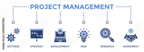 Project Management web banner icon set vector illustration concept consists of Settings, Strategy, Development, Idea, Research, Agreement icon live stroke and easy to edit