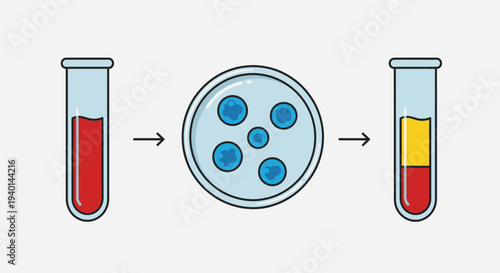 Scientific of sample processing and cell culture in laboratory equipment science