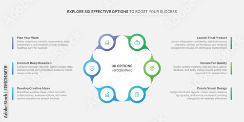 Circle Infographic Template Design With 6 Steps, Process Workflow Diagram