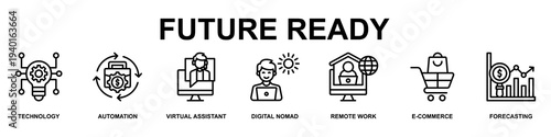 Future Ready Banner Web Icon Vector Illustration Concept for Technology with Icons of Technology, Automation, Virtual Assistant, Digital Nomad, Remote Work, E-commerce and Forecasting