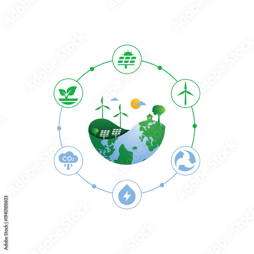 Environmental care and use clean green energy from renewable sources and low carbon concept, Wind power generators or Turbine farm and Solar cells panels.
