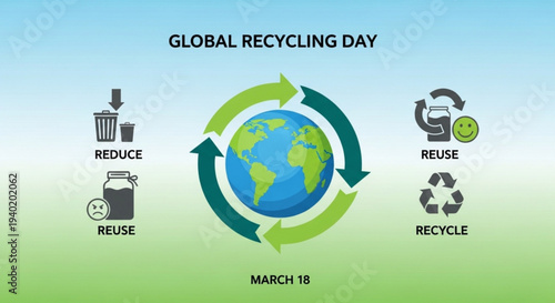 Global recycling day illustration with reduce reuse recycle icons and earth on gradient background