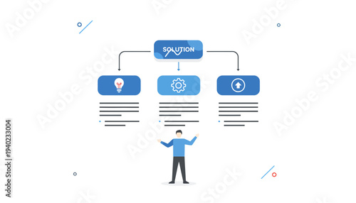 Business solution infographic with strategic project management flow