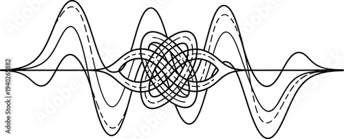 Intricate waveform pattern with intersecting oscillations