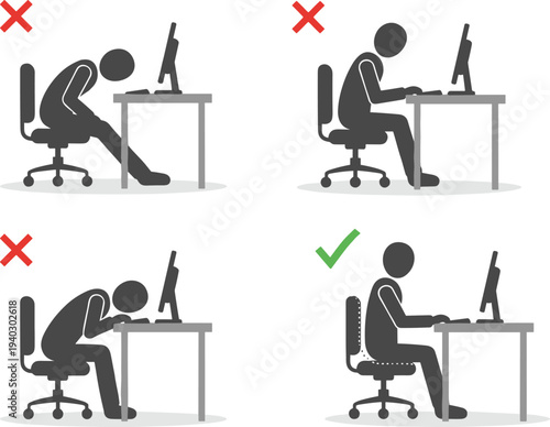 Correct and incorrect sitting posture at computer desk ergonomics infographic showing right and wrong way of office work positions,