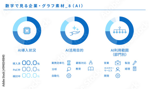 数字で見る企業・グラフ素材セット_9（AI）、ベクター