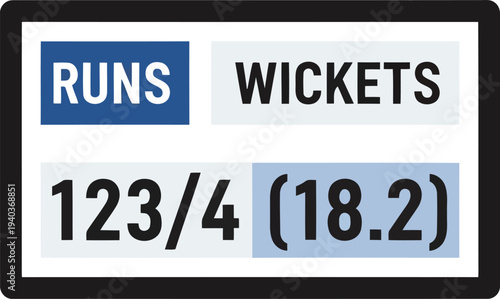 Cricket scoreboard graphic with runs, wickets, and overs for sports broadcast and digital display