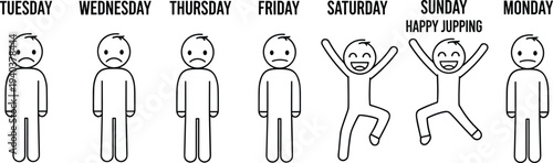 Set of weekly mood stick figure icons showing work week burnout and weekend happiness with sad and happy characters for mental health and office productivity concepts