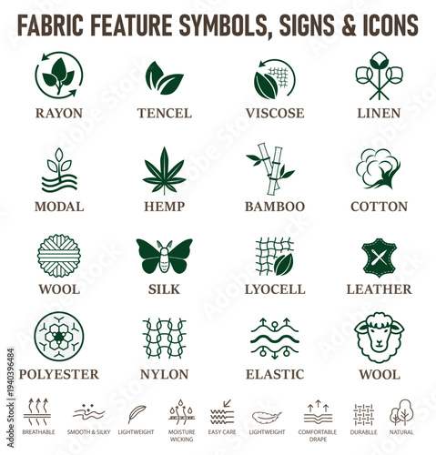 Fabric Material and Textile Feature Icon Set. Apparel Fiber Symbols, Performance Properties and Fabric Type Icons for Garment Tags, Care Labels, Sportswear and Clothing Design