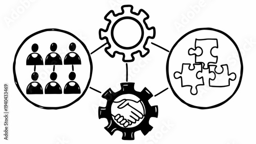 Collaboration Diagram – Teamwork and Integration