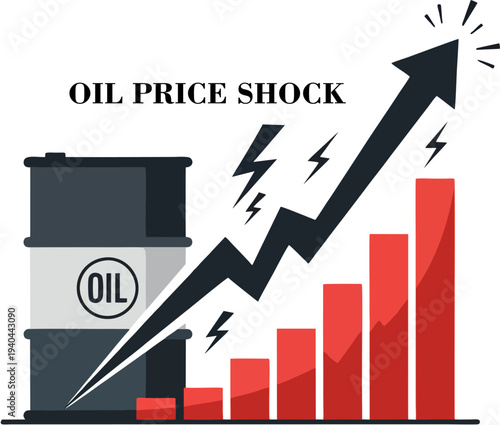 Oil price chart rising rapidly representing global economic shock